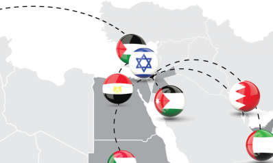 Building Bridges for Peace: U.S. Policy Toward Arab States, Palestinians, and Israel