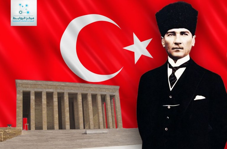 About Kemal “Ataturk” and  his secularism