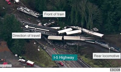 Derailed US train lacked automatic safety system