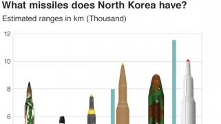 North Korea ‘halts missile and nuclear tests’, says Kim Jong-un