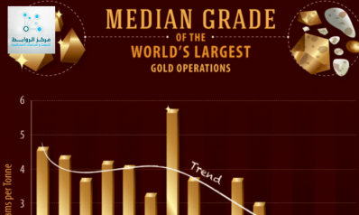 “Gold on the Rise: Central Bank Purchases and Fed Policies Fuel a New Bull Run”