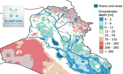Challenges and solutions in managing transboundary groundwater in Iraq