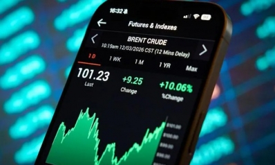 How Trump and the oil markets move in sync: a tango in five charts