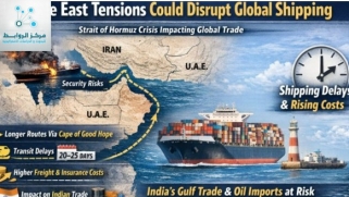 Global Economic Outlook: Oil Prices, Uncertainty, and Future Implications