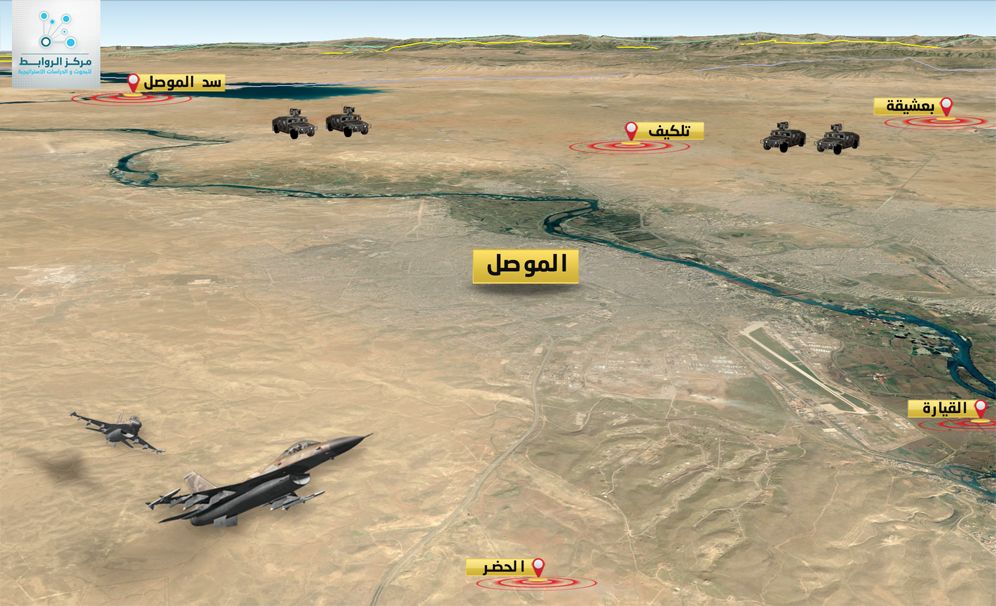 معركة الموصل المقبلة و إستراتيجية  الاستنزاف