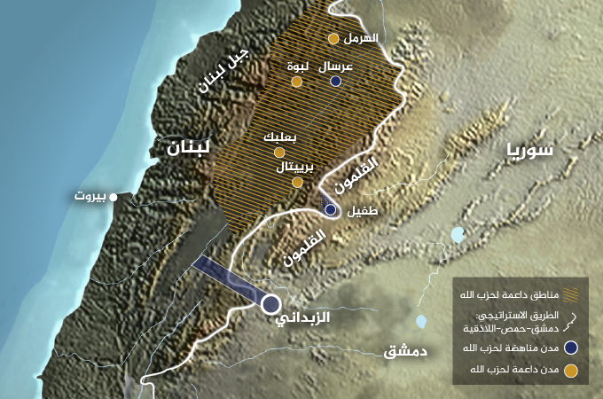 الاستنزاف القاتل: آفاق حزب الله في المستنقع السوري