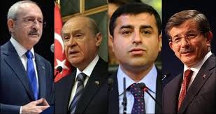 نظرة الأحزاب السياسية في تركيا للإنتخابات المبكرة