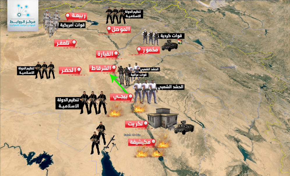 استراتيجية المواجهة الجديدة لتنظيم الدولة الاسلامية في العراق