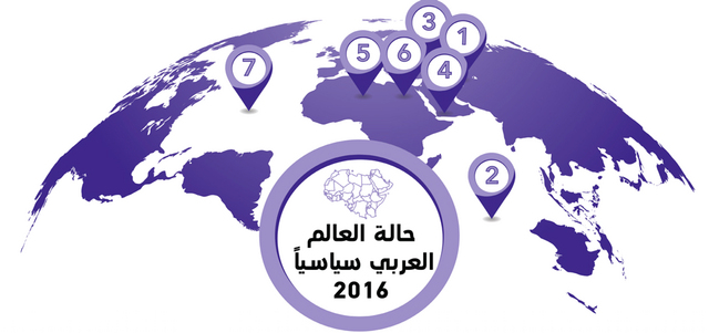 «المنتدى الاستراتيجي»: انخفـــاض النفط وتنويع الاقتصاد أبرز التحديات أمام الاقتصادات العربية في 2016