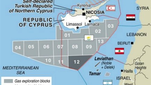 التحالفات الإقليمية والدولية في شرق المتوسط
