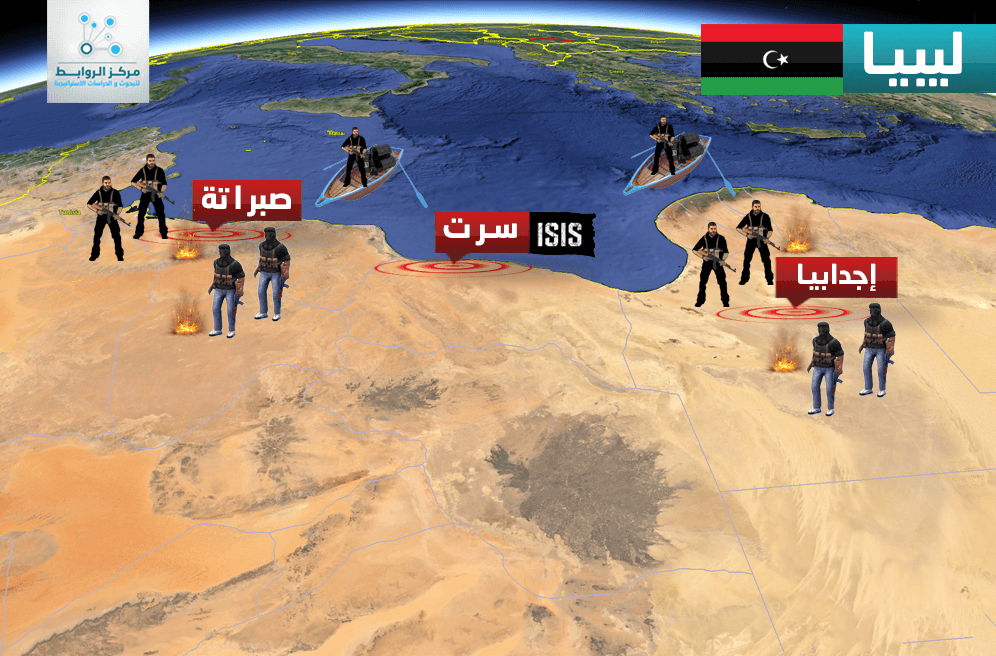 تنظيم الدولة في ليبيا: الاهداف والغايات