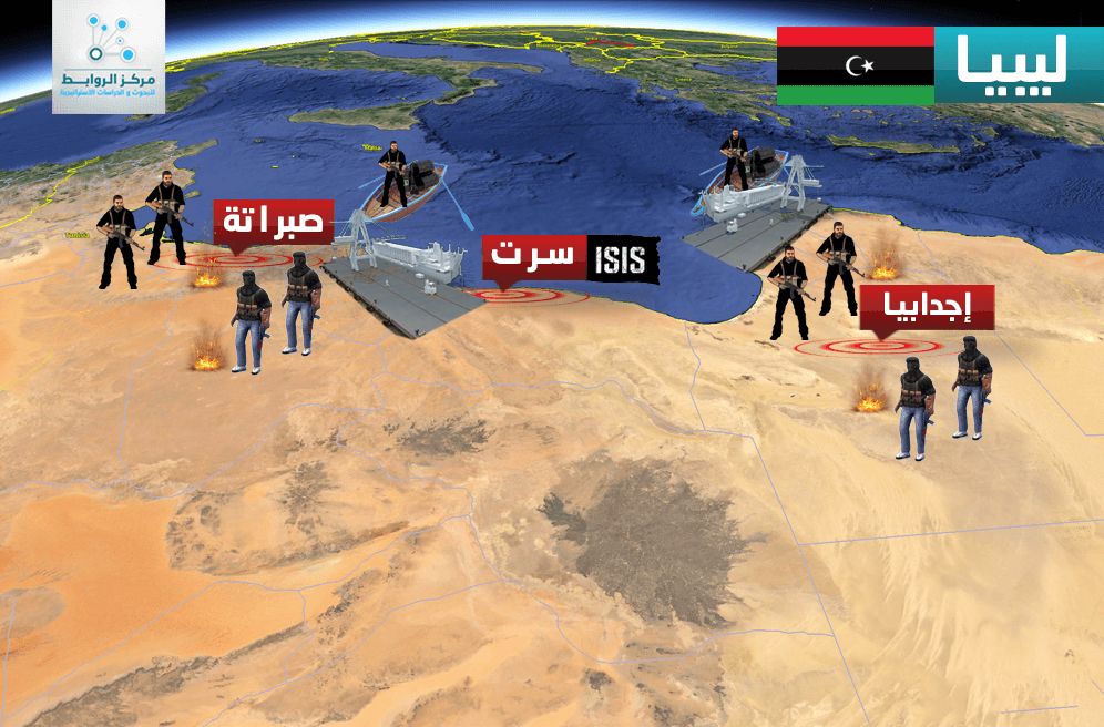 الاستراتيجية الجديدة لتنظيم الدولة في ليبيا