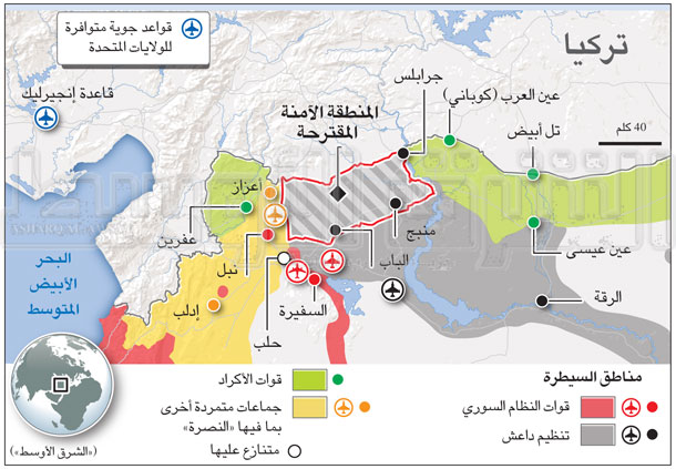 المناطق الآمنة في سوريا!