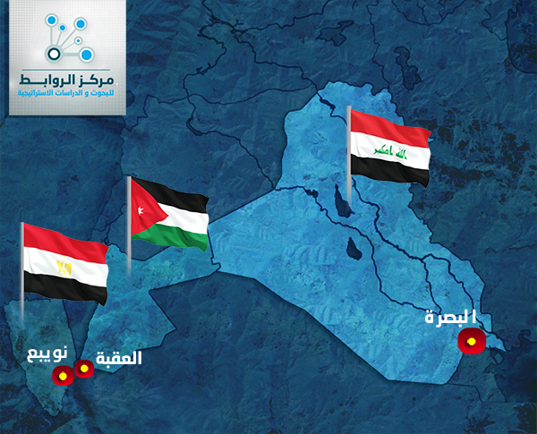 المشروع النفطي: تمازج الاقتصاد والسياسة بين العراق والأردن
