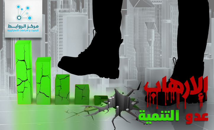تداعيات الارهاب على الاقتصاد العراقي ..
