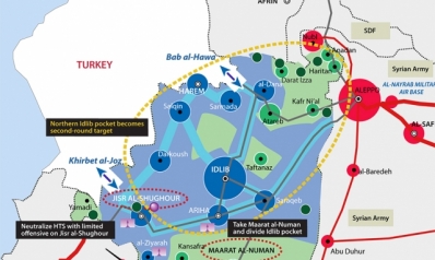 الجولة الأولى من الحملة على إدلب قد تستهدف المتمردين المدعومين من تركيا
