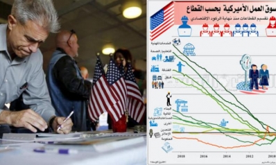 الاقتصاد الأميركي يبدو قوياً قبيل انتخابات الكونغرس الاقتصاد الأميركي يبدو قوياً قبيل انتخابات الكونغرس