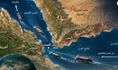 باب المندب: حين تتحول الجغرافيا إلى سلطة على الاقتصاد العالمي